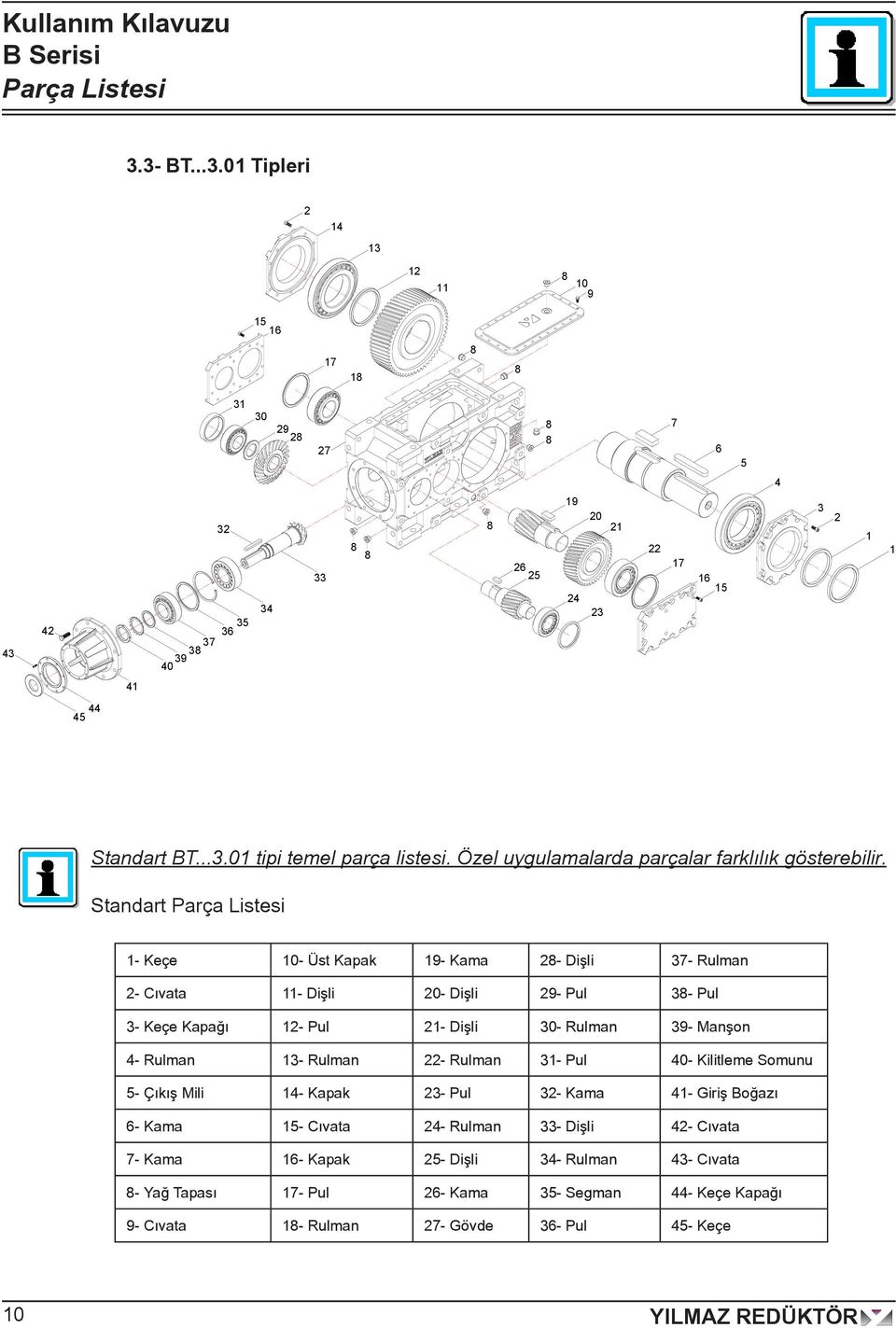 Standart Parça Listesi - Keçe 0- Üst Kapak 9- Kama - Dişli 7- Rulman - Cıvata - Dişli 0- Dişli 9- Pul - Pul - Keçe Kapağı - Pul - Dişli 0- Rulman 9-