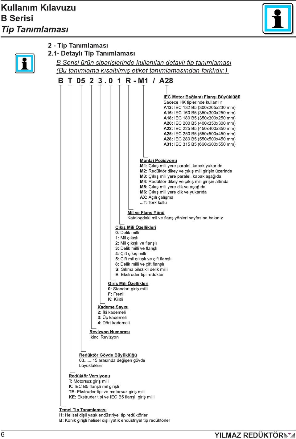 (50x00x50 mm) A5: IEC 50 B5 (550x500x50 mm) A: IEC 0 B5 (550x500x50 mm) A: IEC 5 B5 (660x600x550 mm) Montaj Pozisyonu M: Çıkış mili yere paralel, kapak yukarıda M: Redüktör dikey ve çıkış mili