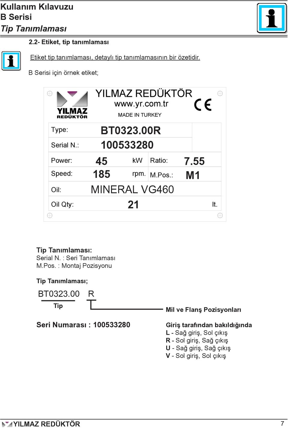 : 5 MINERAL VG60 M lt. Tip Tanımlaması: Serial N. : Seri Tanımlaması M.Pos. : Montaj Pozisyonu Tip Tanımlaması; BT0.