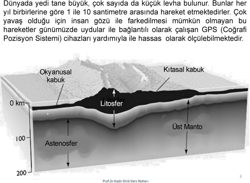 Çok yavaş olduğu için insan gözü ile farkedilmesi mümkün olmayan bu hareketler günümüzde