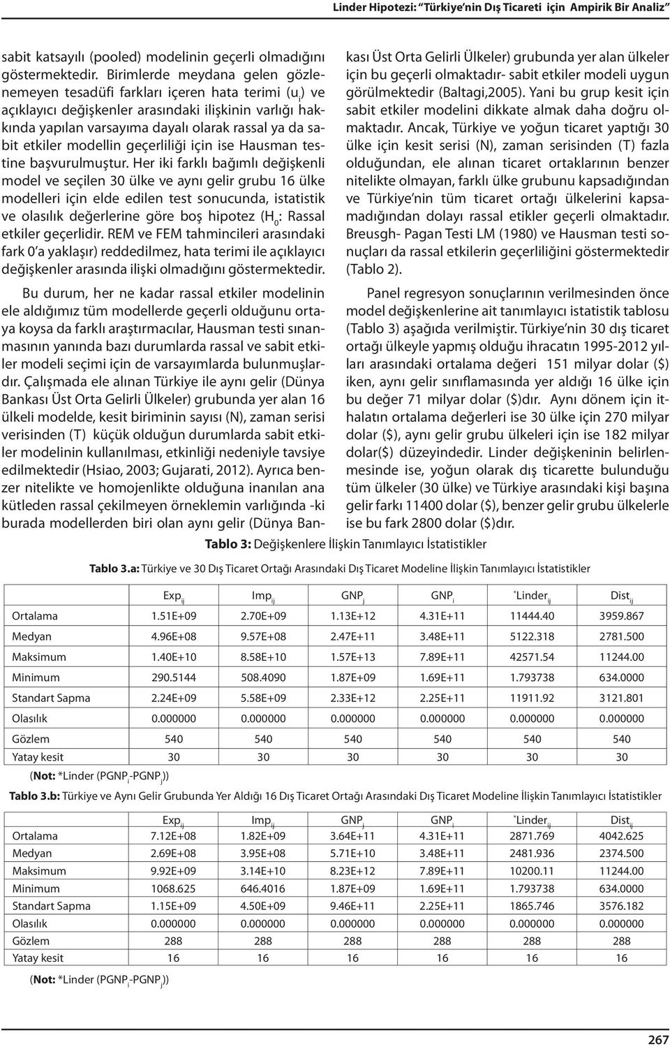 etkiler modellin geçerliliği için ise Hausman testine başvurulmuştur.