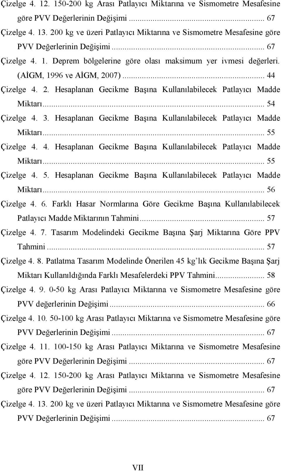 .. 44 Çizelge 4. 2. Hesaplanan Gecikme Başına Kullanılabilecek Patlayıcı Madde Miktarı... 54 Çizelge 4. 3. Hesaplanan Gecikme Başına Kullanılabilecek Patlayıcı Madde Miktarı... 55 Çizelge 4. 4. Hesaplanan Gecikme Başına Kullanılabilecek Patlayıcı Madde Miktarı... 55 Çizelge 4. 5. Hesaplanan Gecikme Başına Kullanılabilecek Patlayıcı Madde Miktarı... 56 Çizelge 4.