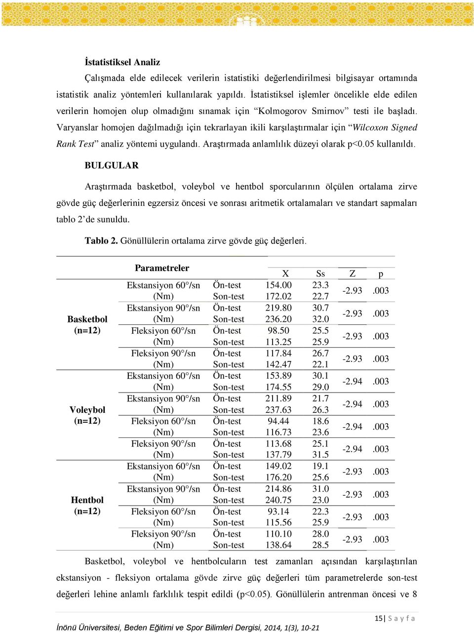 Varyanslar homojen dağılmadığı için tekrarlayan ikili karşılaştırmalar için Wilcoxon Signed Rank Test analiz yöntemi uygulandı. Araştırmada anlamlılık düzeyi olarak p<0.05 kullanıldı.