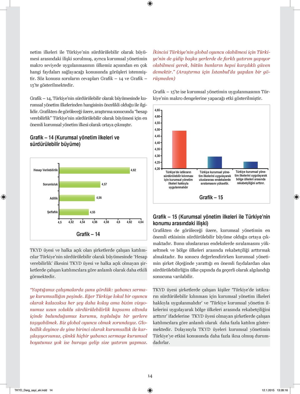 Grafik 14, Türkiye nin sürdürülebilir olarak büyümesinde kurumsal yönetim ilkelerinden hangisinin öncelikli olduğu ile ilgilidir.