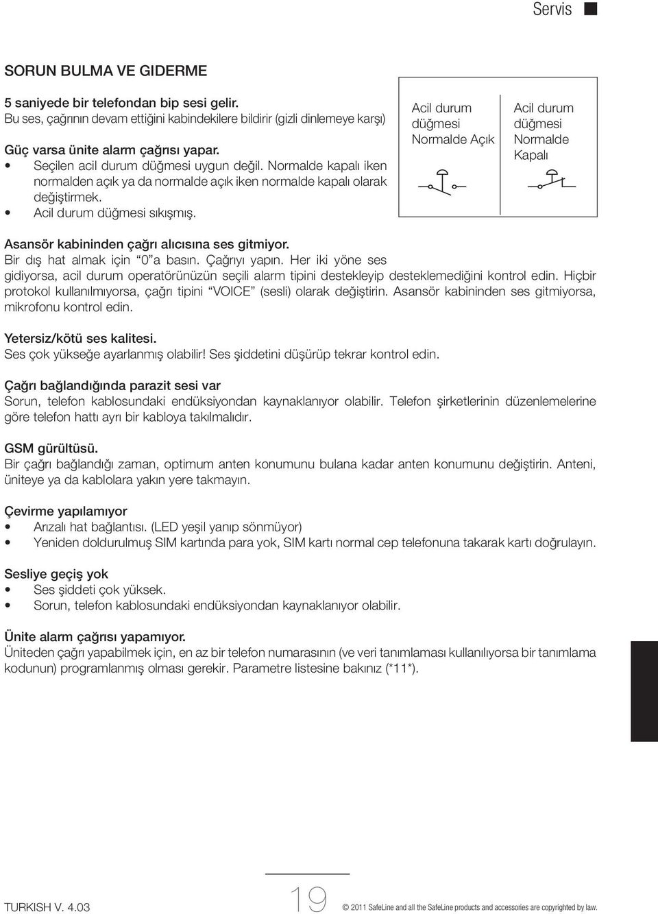 Acil durum düğmesi Normalde Açık Acil durum düğmesi Normalde Kapalı Asansör kabininden çağrı alıcısına ses gitmiyor. Bir dış hat almak için 0 a basın. Çağrıyı yapın.