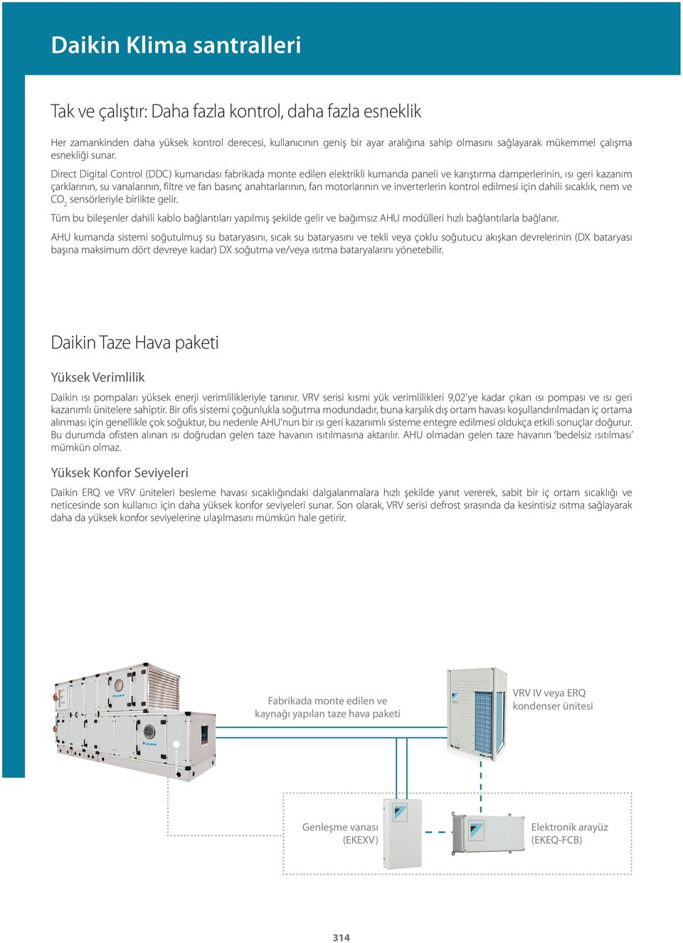 Direct Digital Control (DDC) kumandası fabrikada monte edilen elektrikli kumanda paneli ve karıştırma damperlerinin, ısı geri kazanım çarklarının, su vanalarının, filtre ve fan basınç anahtarlarının,