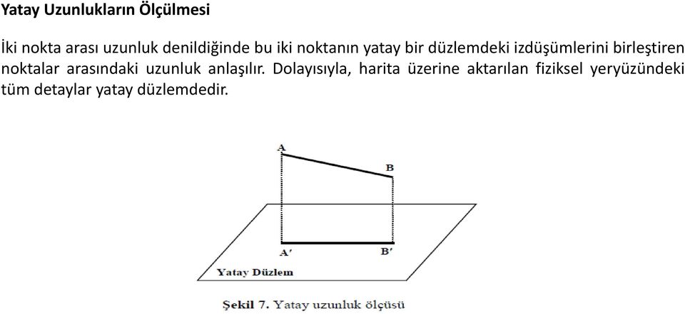 birleştiren noktalar arasındaki uzunluk anlaşılır.