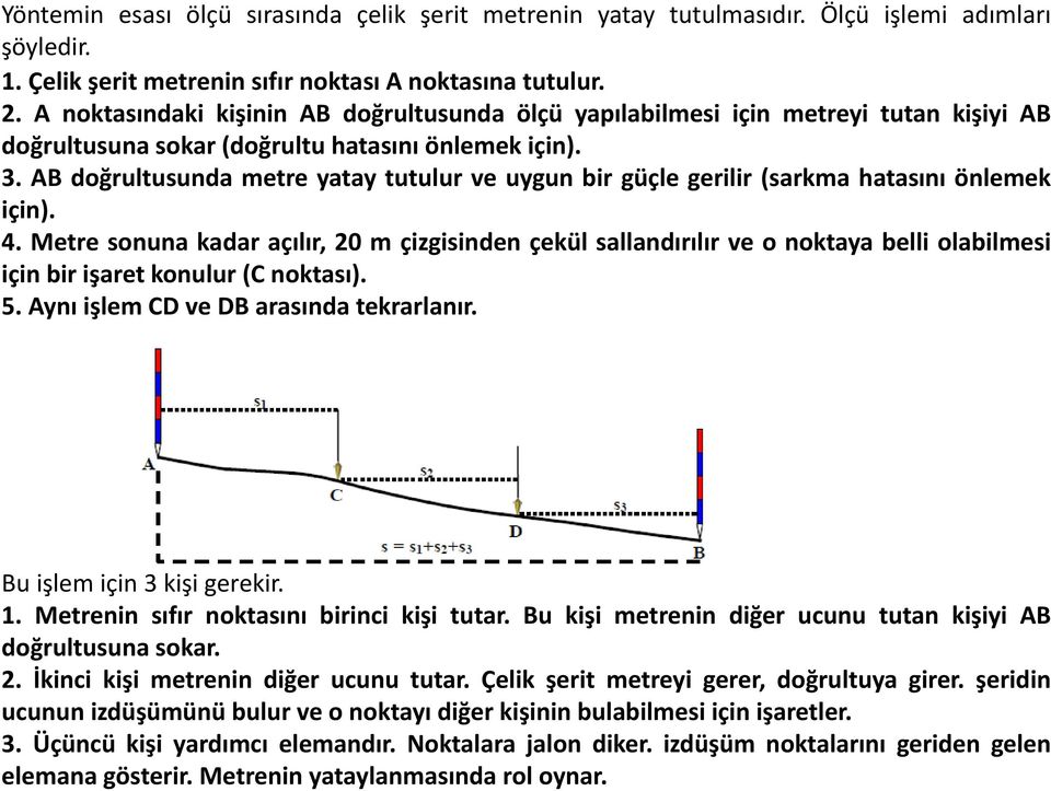 AB doğrultusunda metre yatay tutulur ve uygun bir güçle gerilir (sarkma hatasını önlemek için). 4.