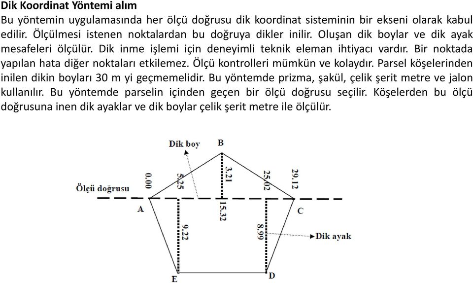 Dik inme işlemi için deneyimli teknik eleman ihtiyacı vardır. Bir noktada yapılan hata diğer noktaları etkilemez. Ölçü kontrolleri mümkün ve kolaydır.