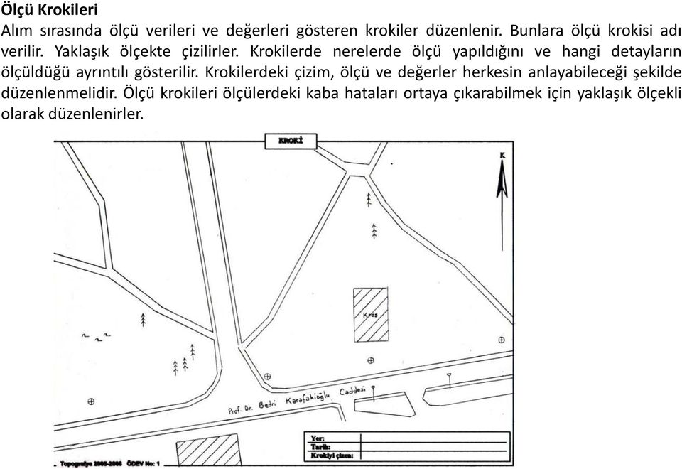 Krokilerde nerelerde ölçü yapıldığını ve hangi detayların ölçüldüğü ayrıntılı gösterilir.