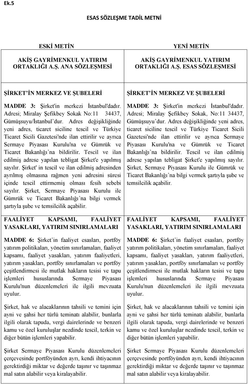 Adres değişikliğinde yeni adres, ticaret siciline tescil ve Türkiye Ticaret Sicili Gazetesi'nde ilan ettirilir ve ayrıca Sermaye Piyasası Kurulu'na ve Gümrük ve Ticaret Bakanlığı na bildirilir.