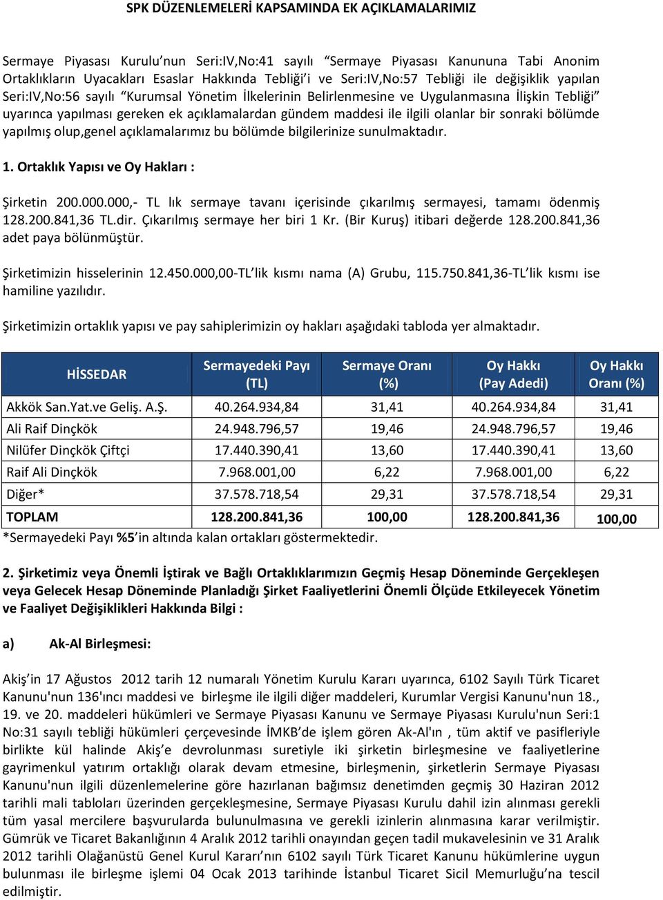 maddesi ile ilgili olanlar bir sonraki bölümde yapılmış olup,genel açıklamalarımız bu bölümde bilgilerinize sunulmaktadır. 1. Ortaklık Yapısı ve Oy Hakları : Şirketin 200.000.