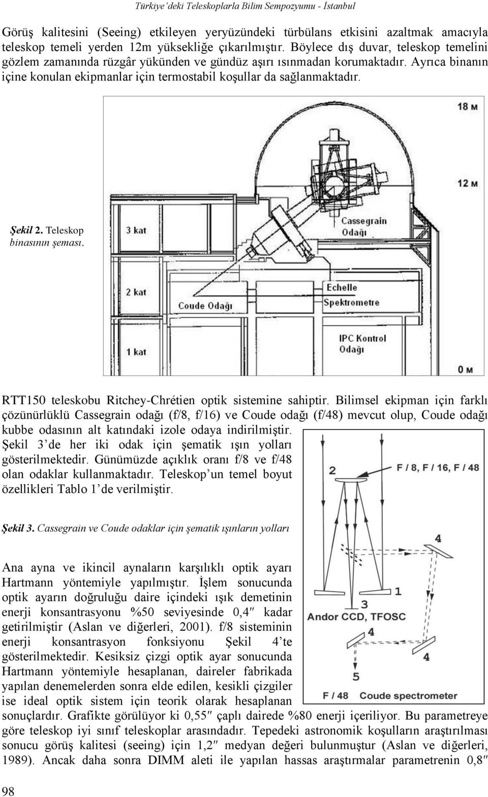 Şekil 2. Teleskop binasının şeması. RTT150 teleskobu Ritchey-Chrétien optik sistemine sahiptir.