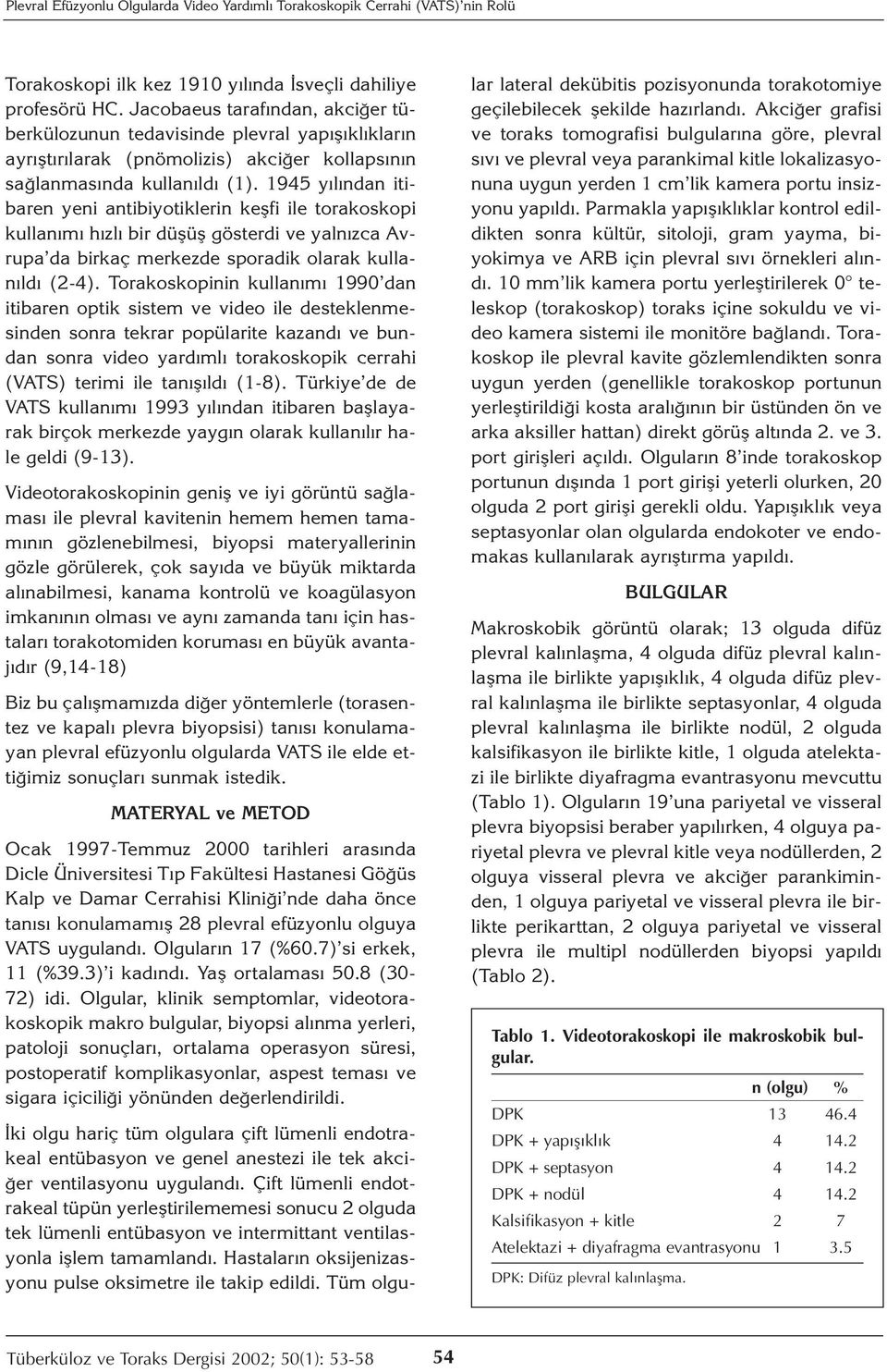 1945 yılından itibaren yeni antibiyotiklerin keşfi ile torakoskopi kullanımı hızlı bir düşüş gösterdi ve yalnızca Avrupa da birkaç merkezde sporadik olarak kullanıldı (2-4).