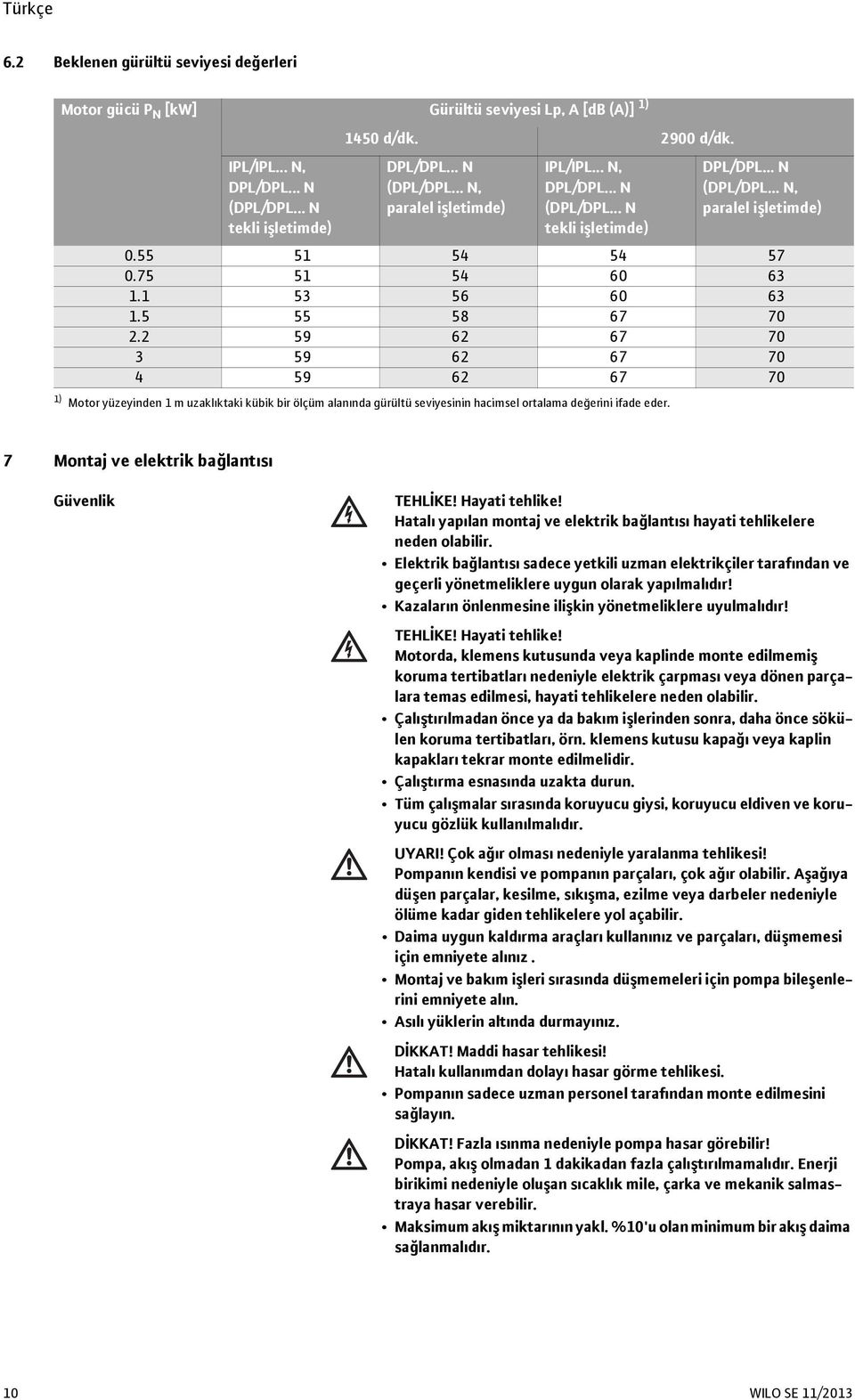 2 59 62 67 70 3 59 62 67 70 4 59 62 67 70 1) Motor yüzeyinden 1 m uzaklıktaki kübik bir ölçüm alanında gürültü seviyesinin hacimsel ortalama değerini ifade eder.