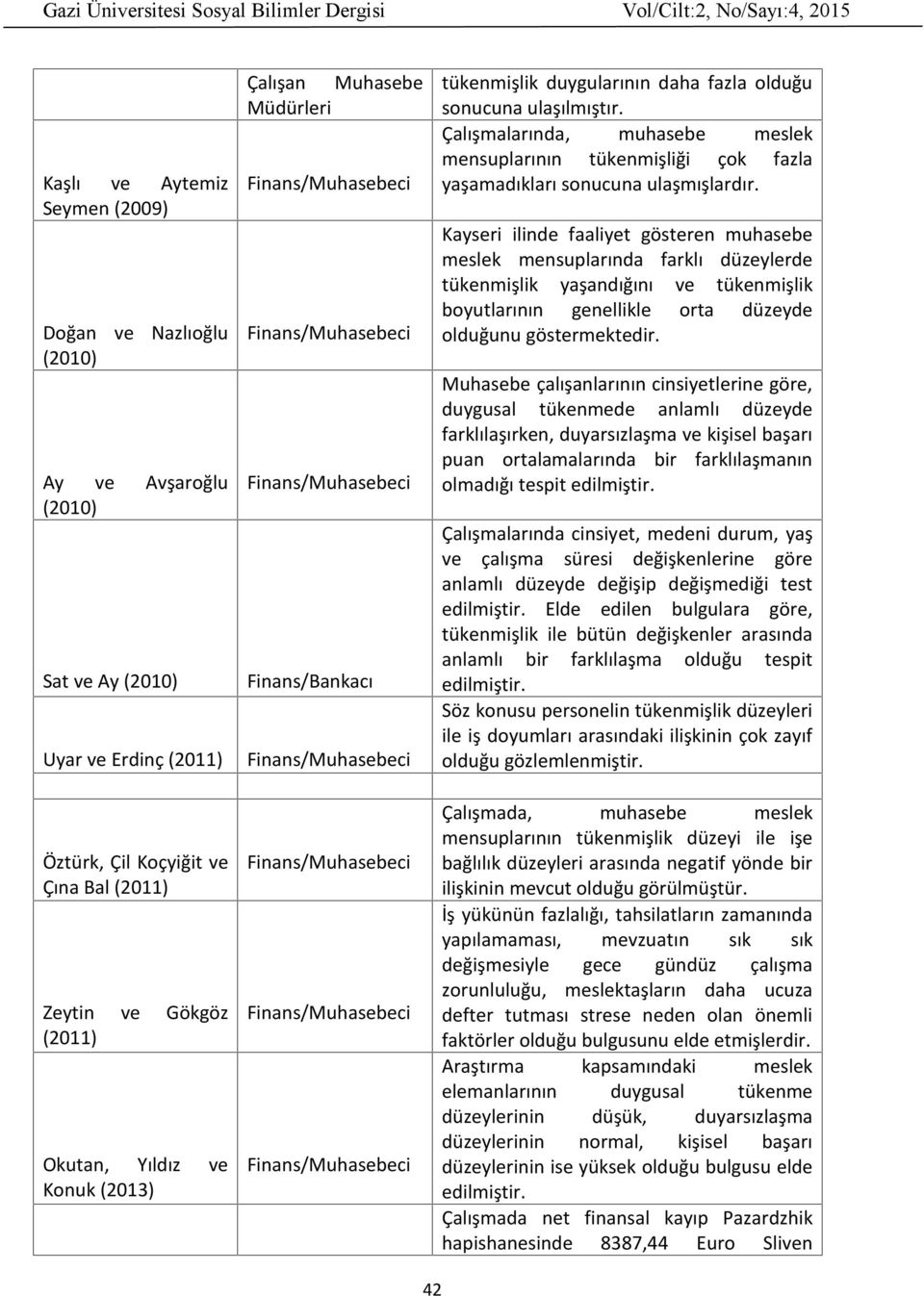 Çalışmalarında, muhasebe meslek mensuplarının tükenmişliği çok fazla yaşamadıkları sonucuna ulaşmışlardır.