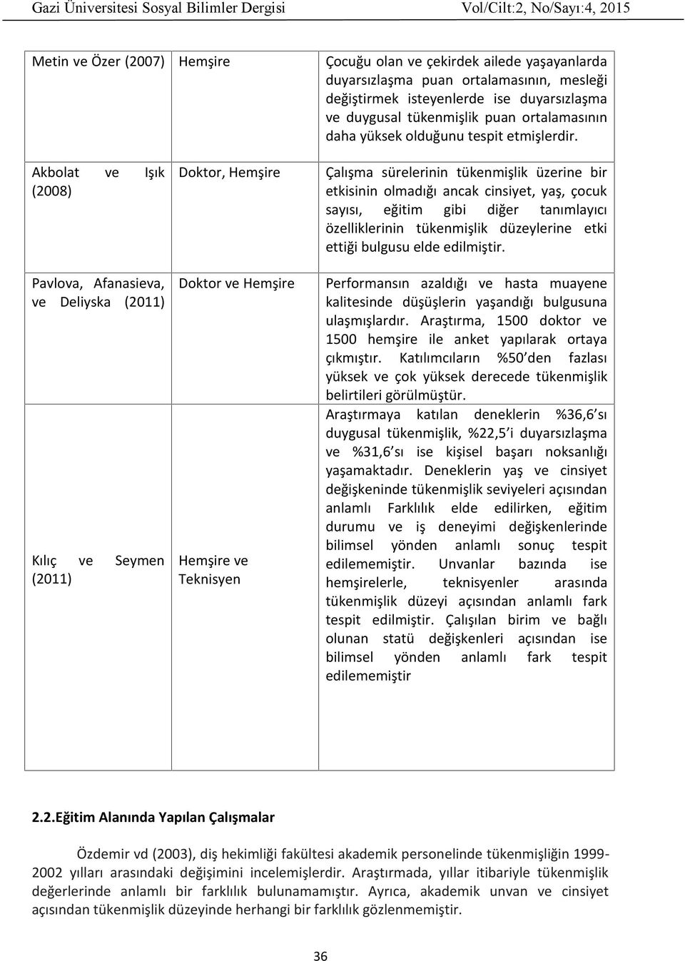 Akbolat ve Işık (2008) Pavlova, Afanasieva, ve Deliyska (2011) Kılıç ve Seymen (2011) Doktor, Hemşire Doktor ve Hemşire Hemşire ve Teknisyen Çalışma sürelerinin tükenmişlik üzerine bir etkisinin