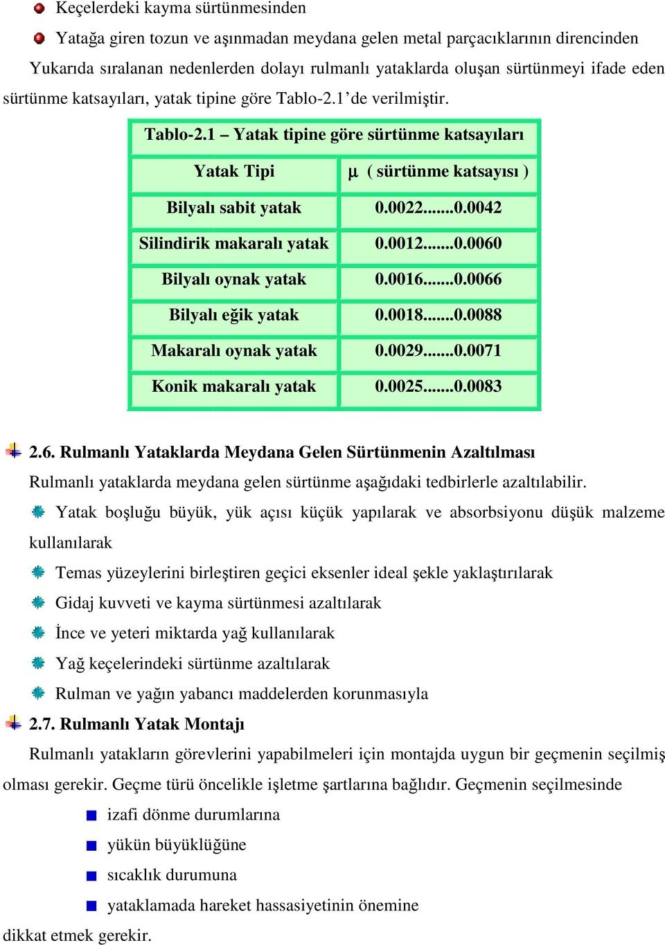 0022...0.0042 Silindirik makaralı yatak 0.0012...0.0060 Bilyalı oynak yatak 0.0016...0.0066 Bilyalı eğik yatak 0.0018...0.0088 Makaralı oynak yatak 0.0029...0.0071 Konik makaralı yatak 0.0025...0.0083 2.