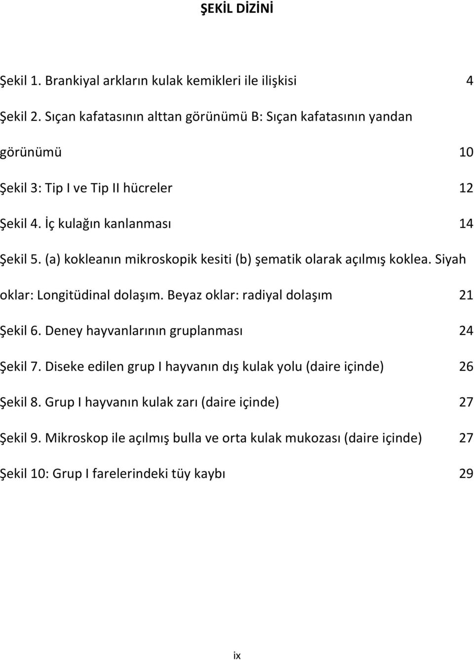 (a) kokleanın mikroskopik kesiti (b) şematik olarak açılmış koklea. Siyah oklar: Longitüdinal dolaşım. Beyaz oklar: radiyal dolaşım 21 Şekil 6.