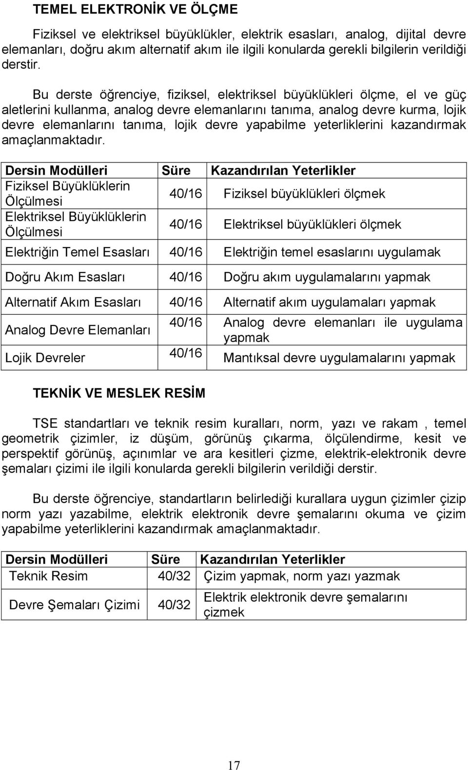 Bu derste öğrenciye, fiziksel, elektriksel büyüklükleri ölçme, el ve güç aletlerini kullanma, analog devre elemanlarını tanıma, analog devre kurma, lojik devre elemanlarını tanıma, lojik devre