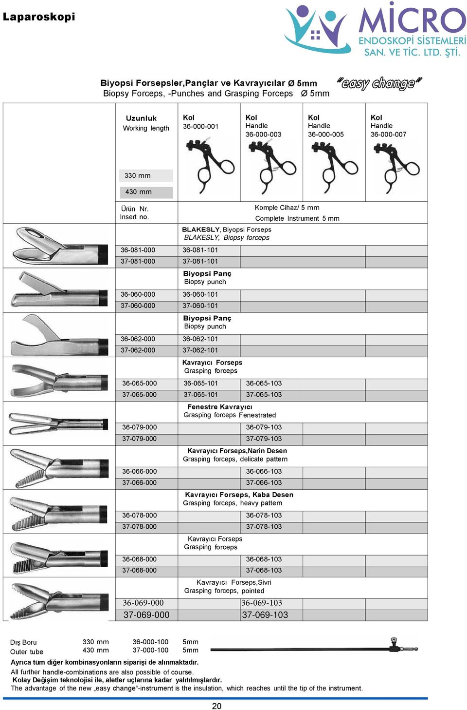 Complete Instrument 5 mm BLAKESLY, Biyopsi Forseps BLAKESLY, Biopsy forceps 36-081-000 36-081-101 37-081-000 37-081-101 Biyopsi Panç Biopsy punch 36-060-000 36-060-101 37-060-000 37-060-101 Biyopsi