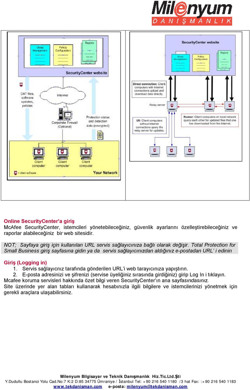 Total Protection for Small Business giriş sayfasına gidin ya da servis sağlayıcınızdan aldığınız e-postadan URL i edinin Giriş (Logging in) 1.