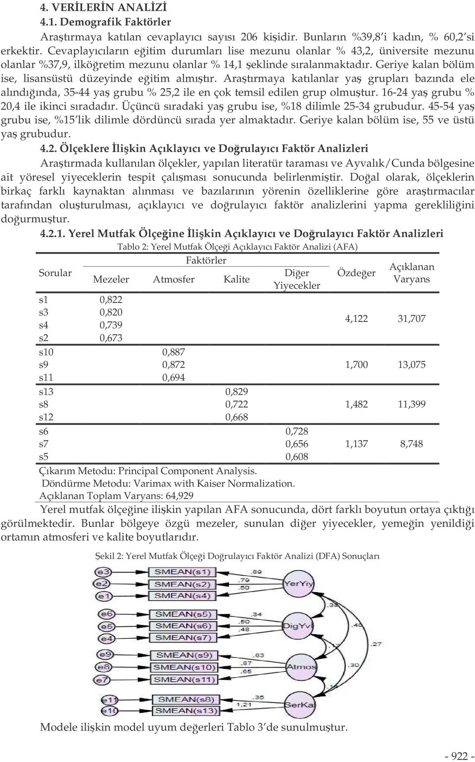 Geriye kalan bölüm ise, lisansüstü düzeyinde eitim almıtır. Aratırmaya katılanlar ya grupları bazında ele alındıında, 35-44 ya grubu % 25,2 ile en çok temsil edilen grup olmutur.