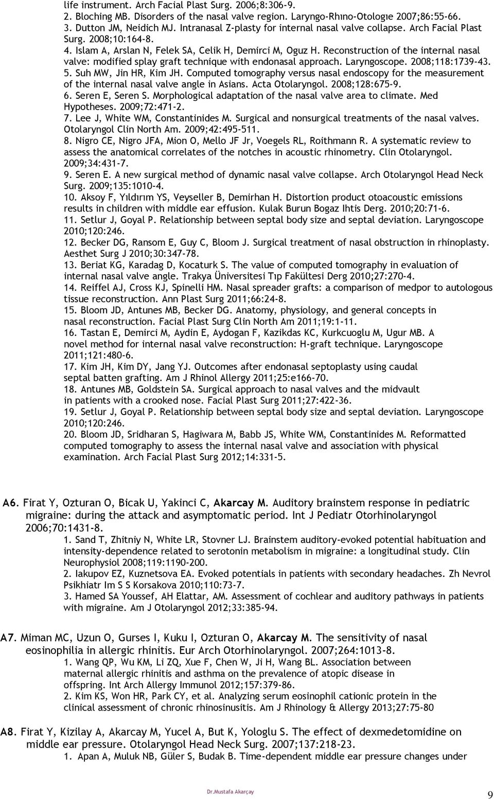 Reconstruction of the internal nasal valve: modified splay graft technique with endonasal approach. Laryngoscope. 2008;118:1739-43. 5. Suh MW, Jin HR, Kim JH.