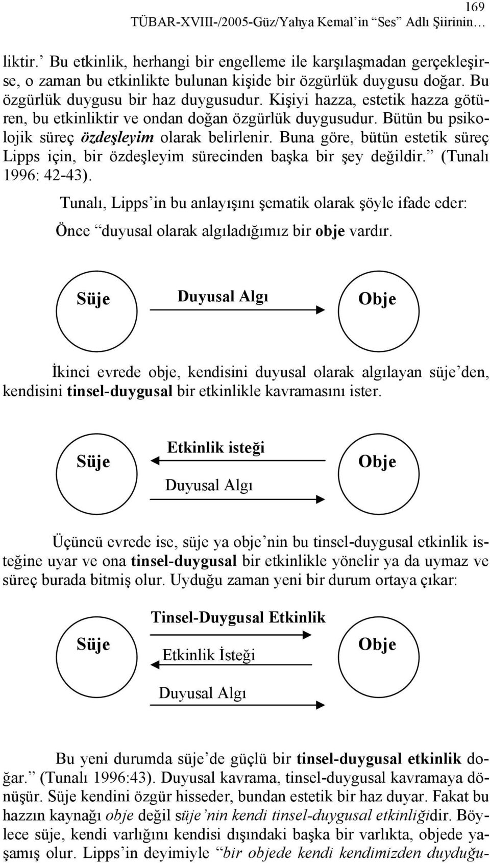 Buna göre, bütün estetik süreç Lipps için, bir özdeşleyim sürecinden başka bir şey değildir. (Tunalı 1996: 42-43).