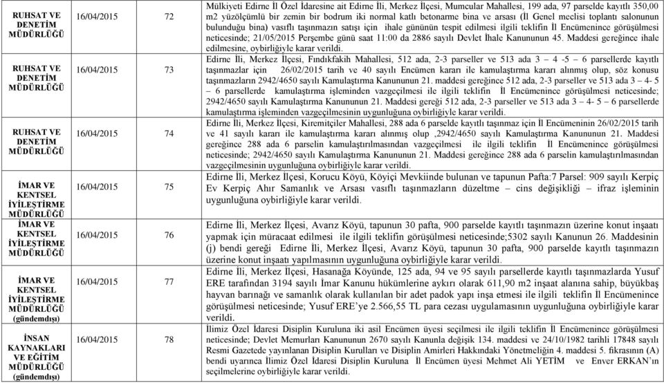 bina) vasıflı taşınmazın satışı için ihale gününün tespit edilmesi ilgili teklifin İl Encümenince görüşülmesi neticesinde; 21/05/2015 Perşembe günü saat 11:00 da 2886 sayılı Devlet İhale Kanununun 45.