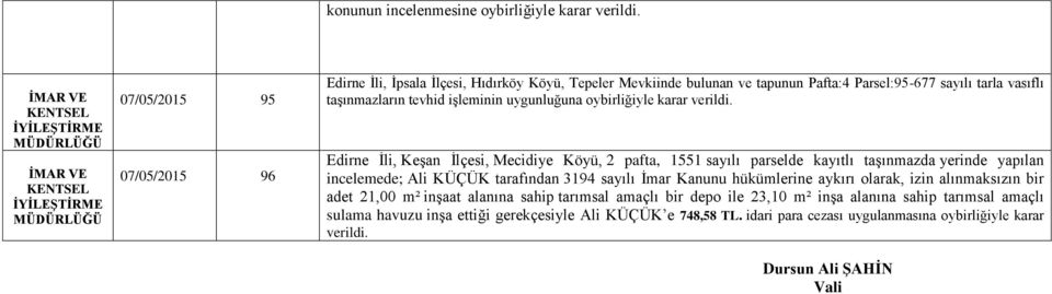 incelemede; Ali KÜÇÜK tarafından 3194 sayılı İmar Kanunu hükümlerine aykırı olarak, izin alınmaksızın bir adet 21,00 m² inşaat alanına sahip tarımsal amaçlı bir depo