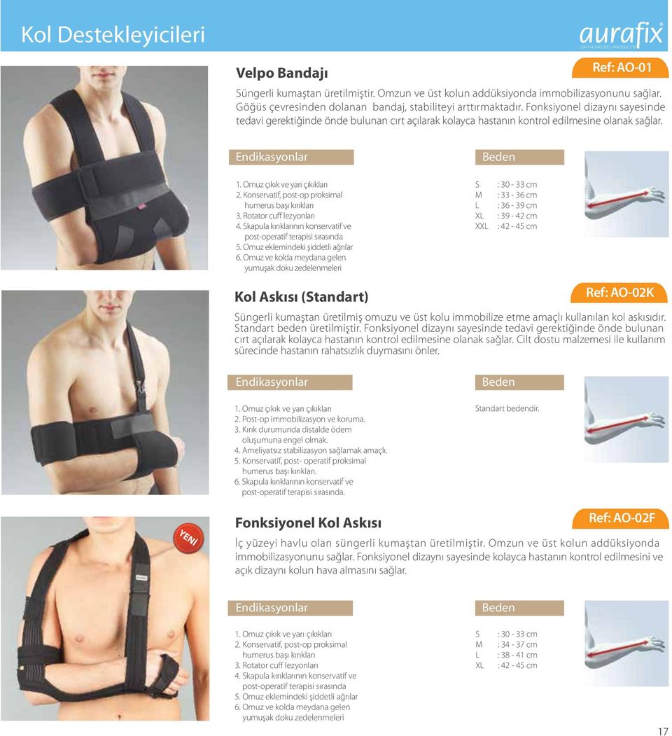 Konservatif, post-op proksimal humerus başı kırıkları 3. Rotator cuff lezyonları 4. kapula kırıklarının konservatif ve post-operatif terapisi sırasında 5. Omuz eklemindeki şiddetli ağrılar 6.