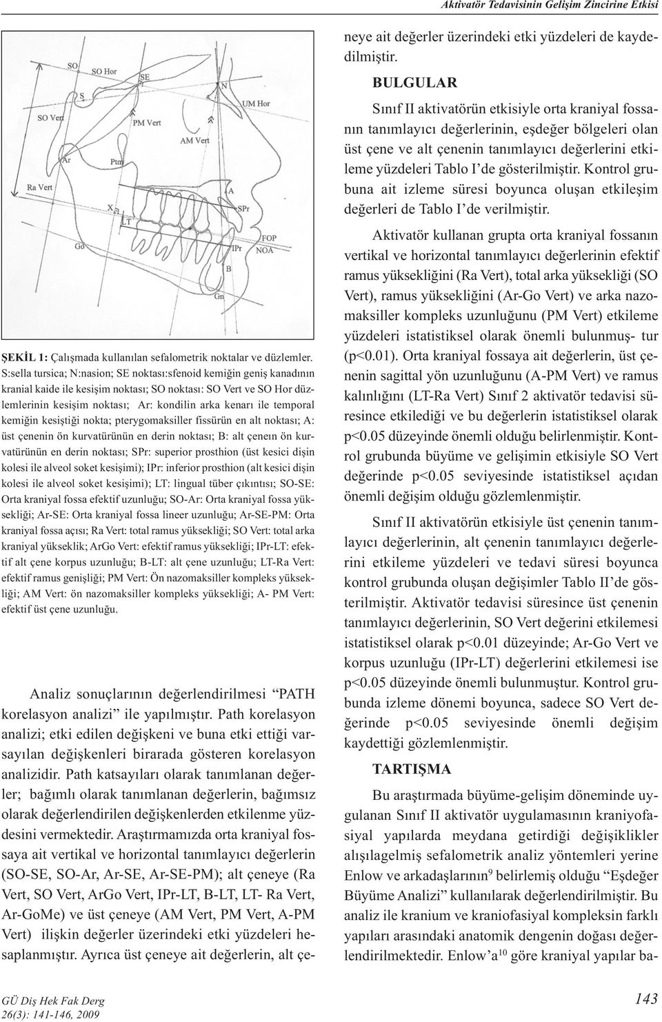 temporal kemiğin kesiştiği nokta; pterygomaksiller fissürün en alt noktası; A: üst çenenin ön kurvatürünün en derin noktası; B: alt çeneın ön kurvatürünün en derin noktası; SPr: superior prosthion