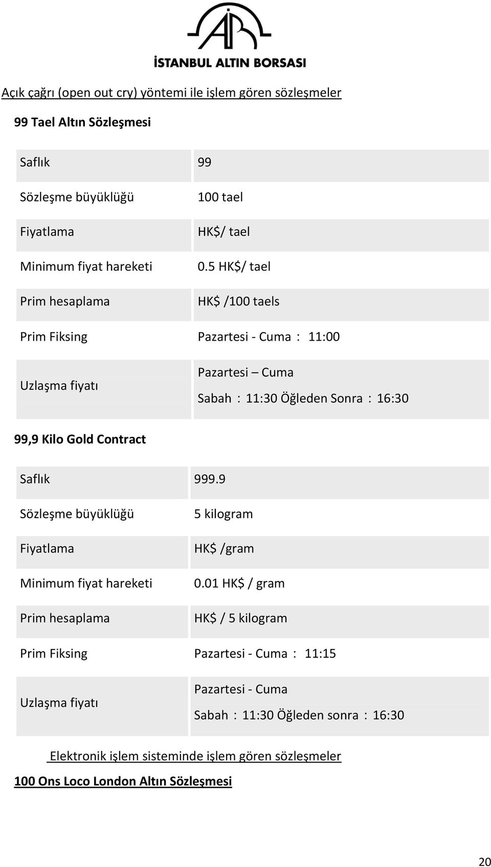 5 HK$/ tael HK$ /100 taels Prim Fiksing Pazartesi - Cuma: 11:00 Uzlaşma fiyatı Pazartesi Cuma Sabah:11:30 Öğleden Sonra:16:30 99,9 Kilo Gold Contract Saflık 999.