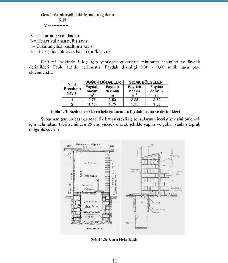 çukurların minimum hacimleri ve faydalı derinlikleri Tablo 1.2 de verilmiştir. Faydalı derinliği 0,30-0,60 m.lik hava payı eklenmelidir.