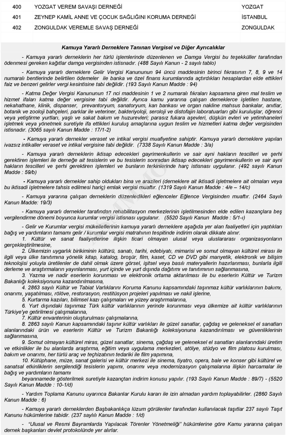 (488 Sayılı Kanun - 2 sayılı tablo) - Kamuya yararlı derneklere Gelir Vergisi Kanununun 94 üncü maddesinin birinci fıkrasının 7, 8, 9 ve 14 numaralı bentlerinde belirtilen ödemeler ile banka ve özel