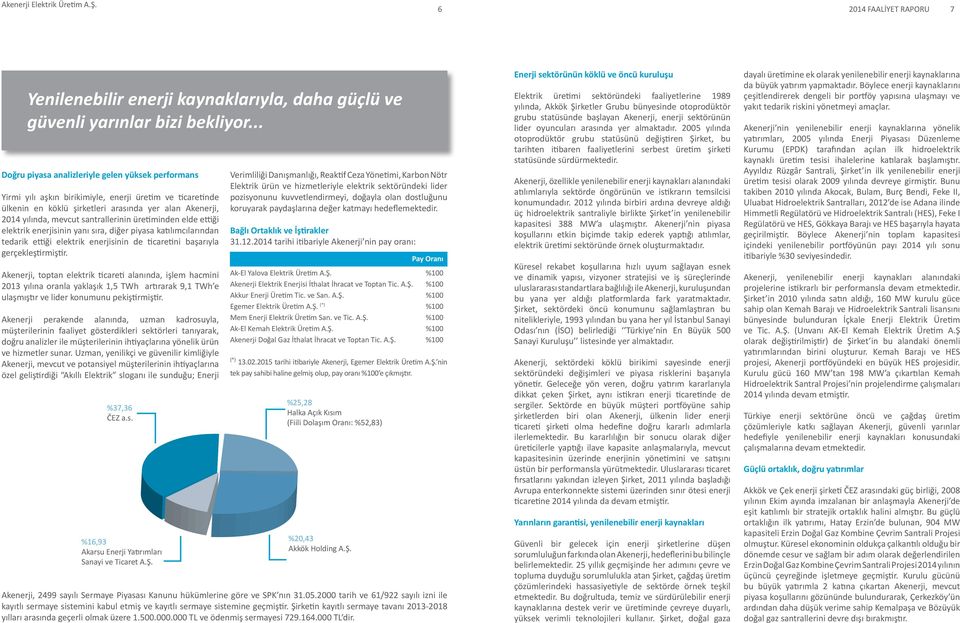 santrallerinin üretiminden elde ettiği elektrik enerjisinin yanı sıra, diğer piyasa katılımcılarından tedarik ettiği elektrik enerjisinin de ticaretini başarıyla gerçekleştirmiştir.