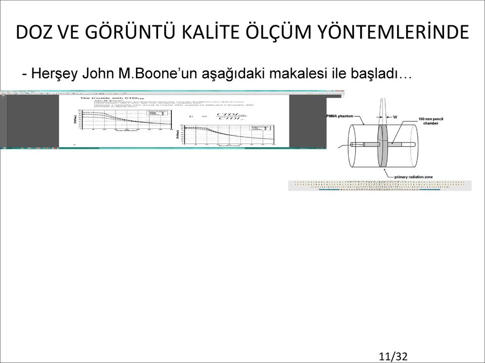 YÖNTEMLERİNDE - Herşey