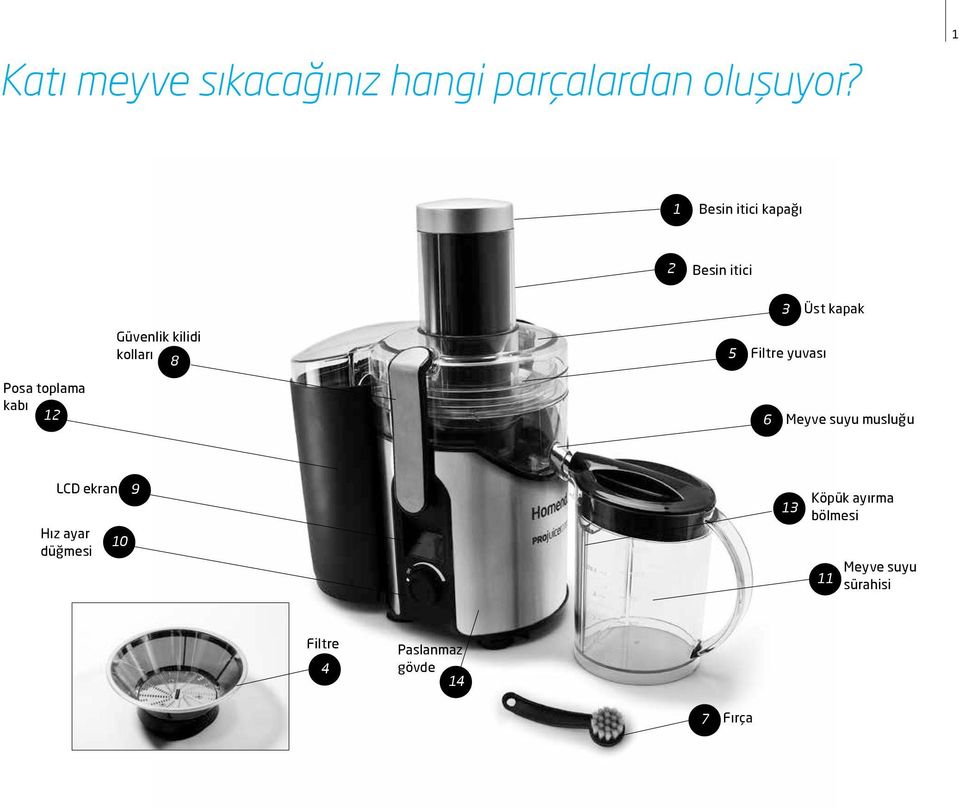 kolları 8 3 Üst kapak 5 Filtre yuvası 6 Meyve suyu musluğu LCD ekran Hız