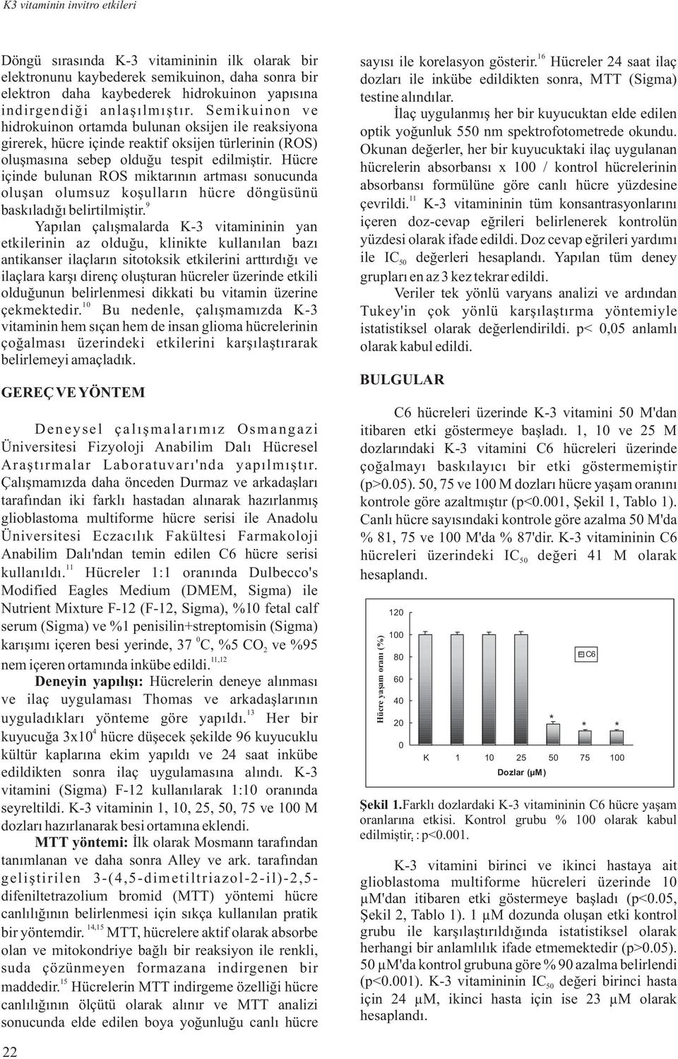 Hücre içinde bulunan ROS miktarının artması sonucunda oluşan olumsuz koşulların hücre döngüsünü 9 baskıladığı belirtilmiştir.