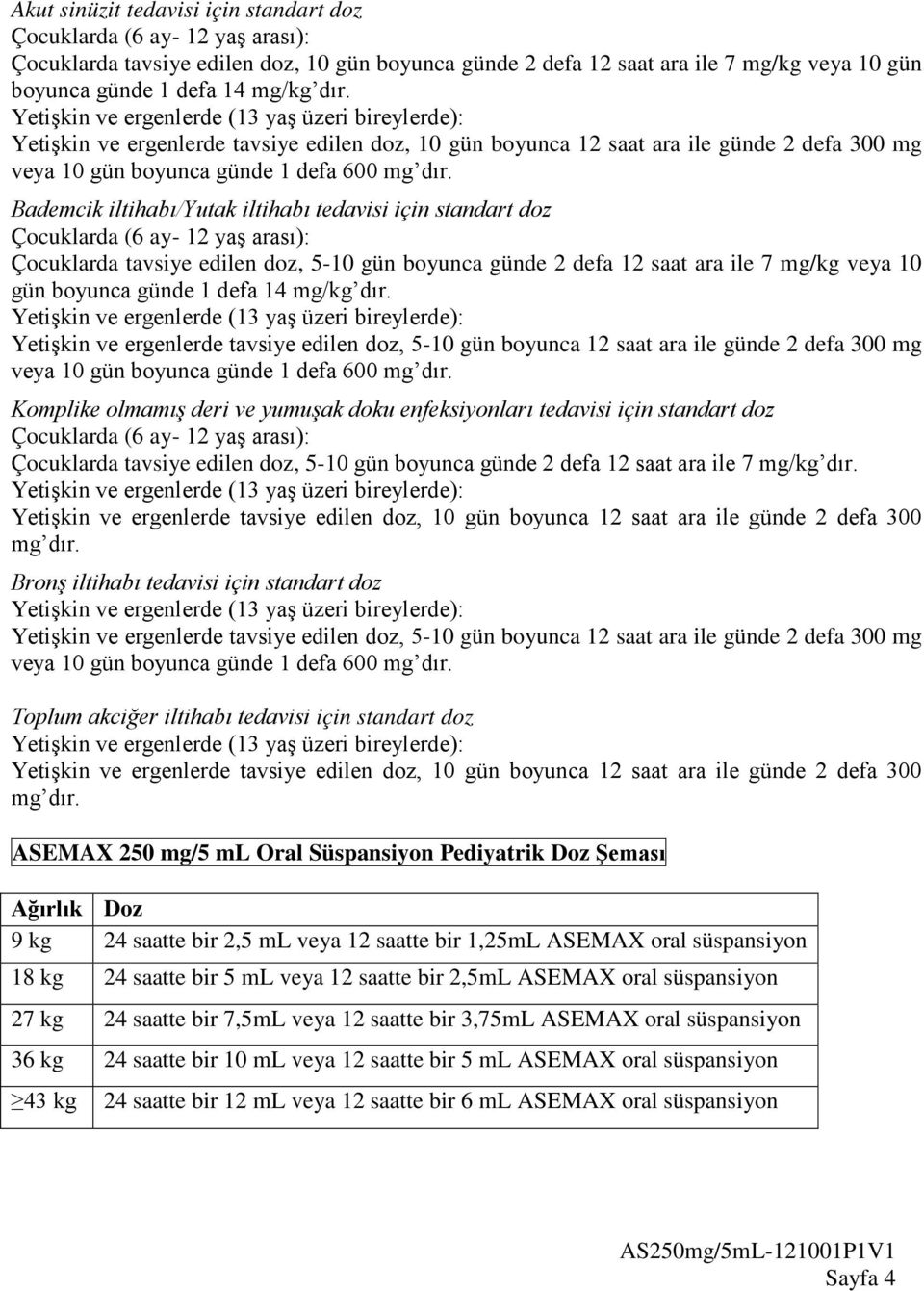 Bademcik iltihabı/yutak iltihabı tedavisi için standart doz Çocuklarda tavsiye edilen doz, 5-10 gün boyunca günde 2 defa 12 saat ara ile 7 mg/kg veya 10 gün boyunca günde 1 defa 14 mg/kg dır.