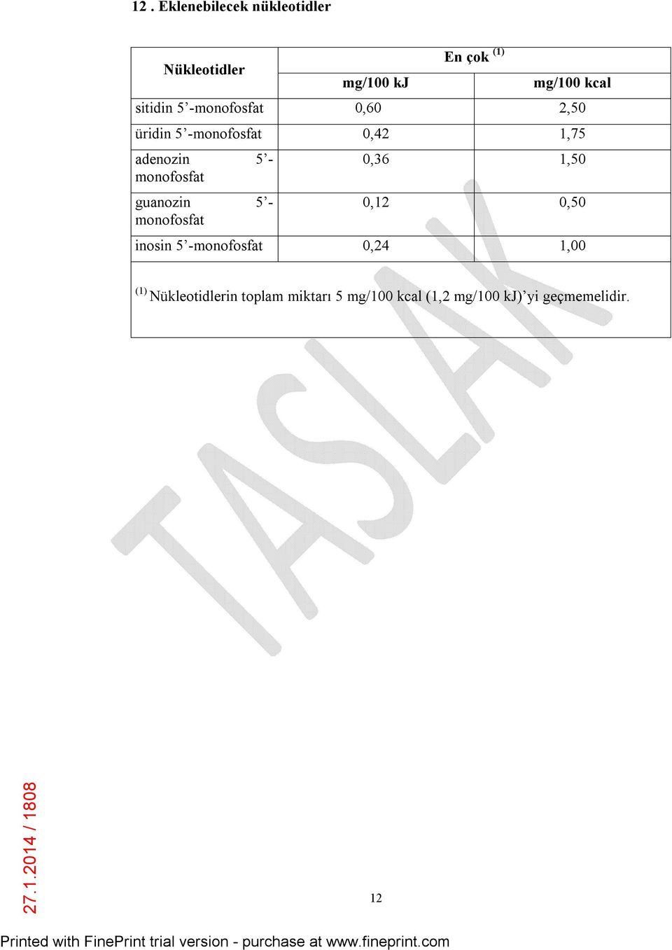 monofosfat guanozin 5 - monofosfat 0,36 1,50 0,12 0,50 inosin 5 -monofosfat 0,24