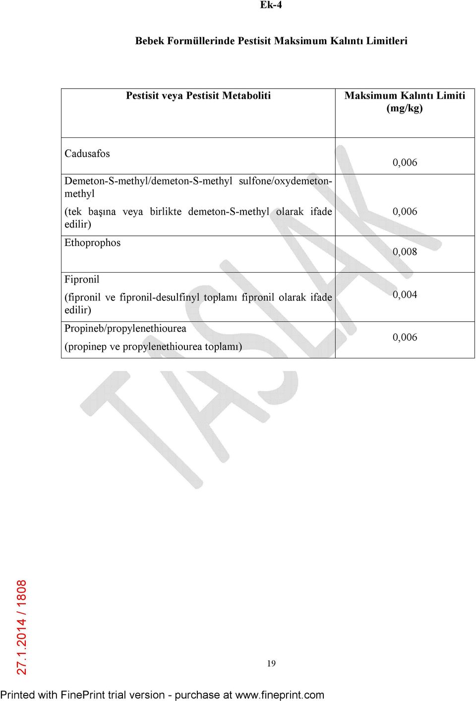 birlikte demeton-s-methyl olarak ifade edilir) Ethoprophos Fipronil (fipronil ve fipronil-desulfinyl toplamı