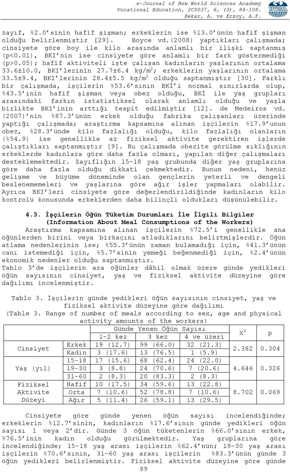 05); hafif aktiviteli işte çalışan kadınların yaşlarının ortalama 33.6±10.0, BKI lerinin 27.7±6.4 kg/m 2 ; erkeklerin yaşlarının ortalama 33.5±9.4, BKI lerinin 28.4±5.