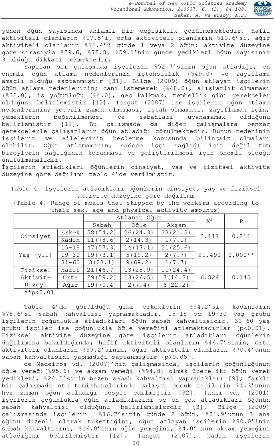 7 sinin öğün atladığı, en önemli öğün atlama nedenlerinin iştahsızlık (%49.0) ve zayıflama amaçlı olduğu saptanmıştır [31].