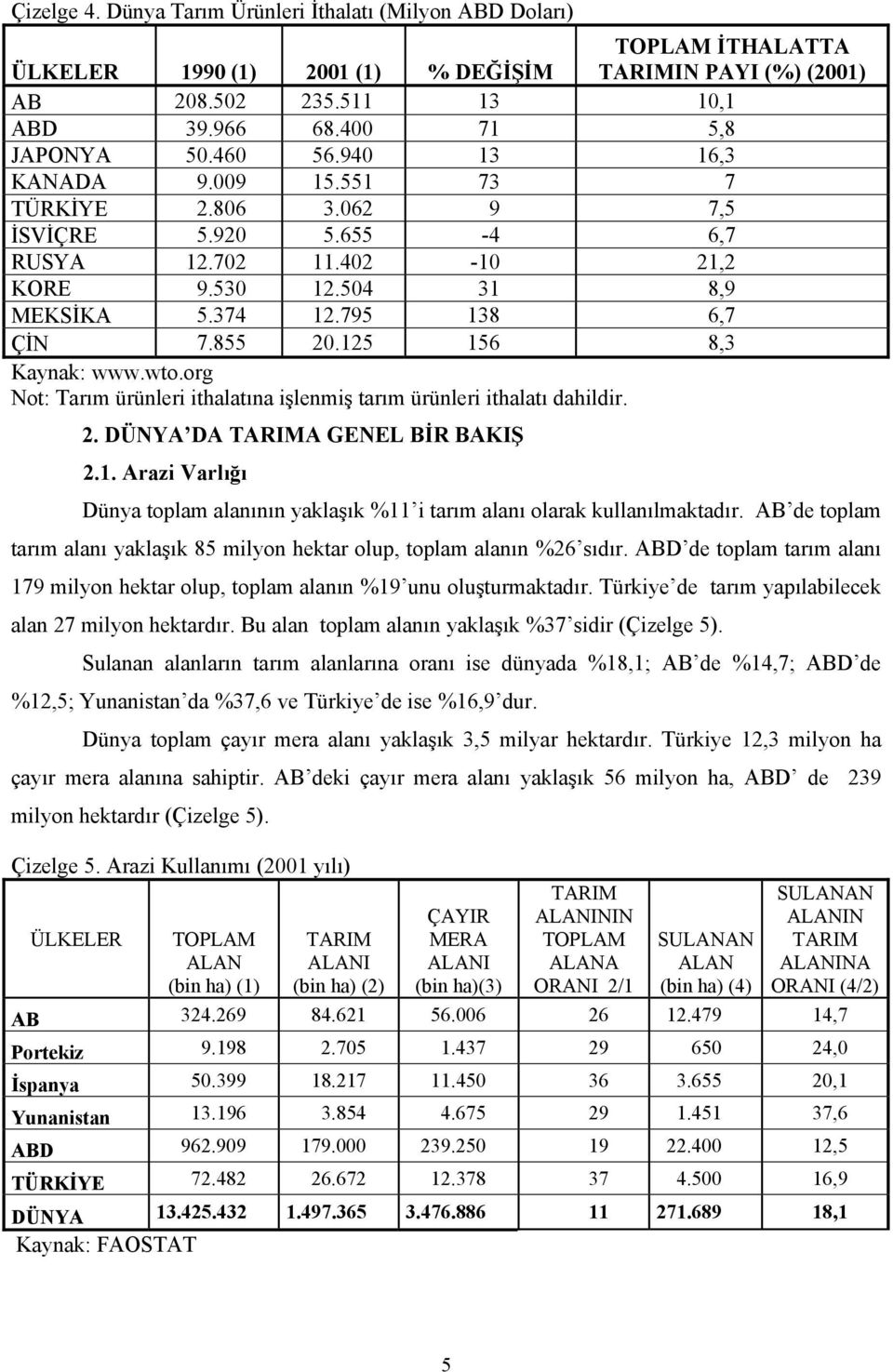 795 138 6,7 ÇİN 7.855 20.125 156 8,3 Kaynak: www.wto.org Not: Tarım ürünleri ithalatına işlenmiş tarım ürünleri ithalatı dahildir. 2. DÜNYA DA TARIMA GENEL BİR BAKIŞ 2.1. Arazi Varlığı Dünya toplam alanının yaklaşık %11 i tarım alanı olarak kullanılmaktadır.