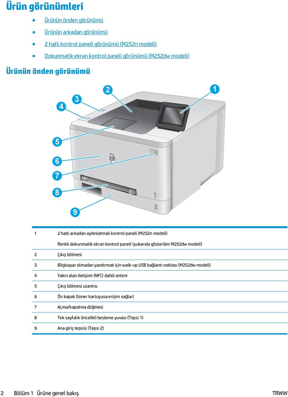 modeli) 2 Çıkış bölmesi 3 Bilgisayar olmadan yazdırmak için walk-up USB bağlantı noktası (M252dw modeli) 4 Yakın alan iletişimi (NFC) dahili anteni 5 Çıkış bölmesi