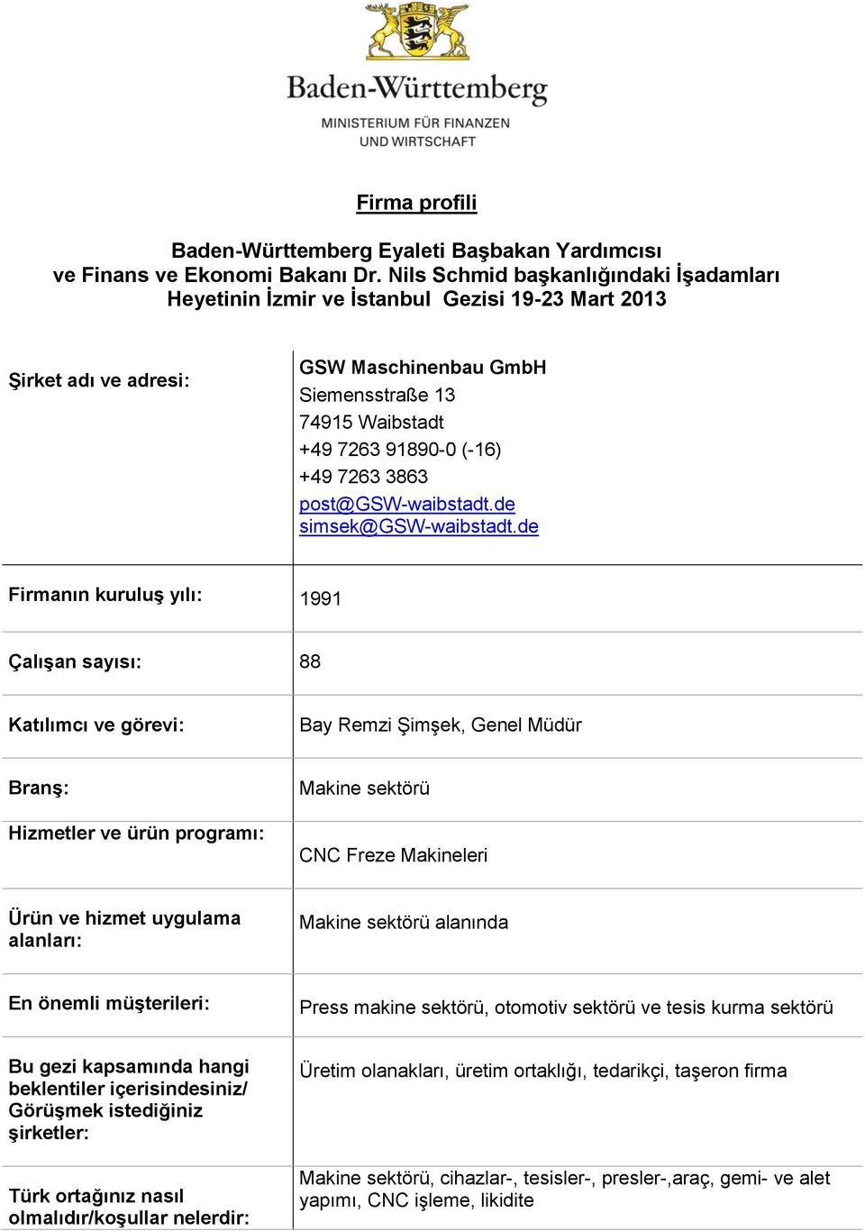 de Firmanın kuruluş yılı: 1991 Çalışan sayısı: 88 Bay Remzi Şimşek, Genel Müdür Makine sektörü CNC Freze Makineleri Makine