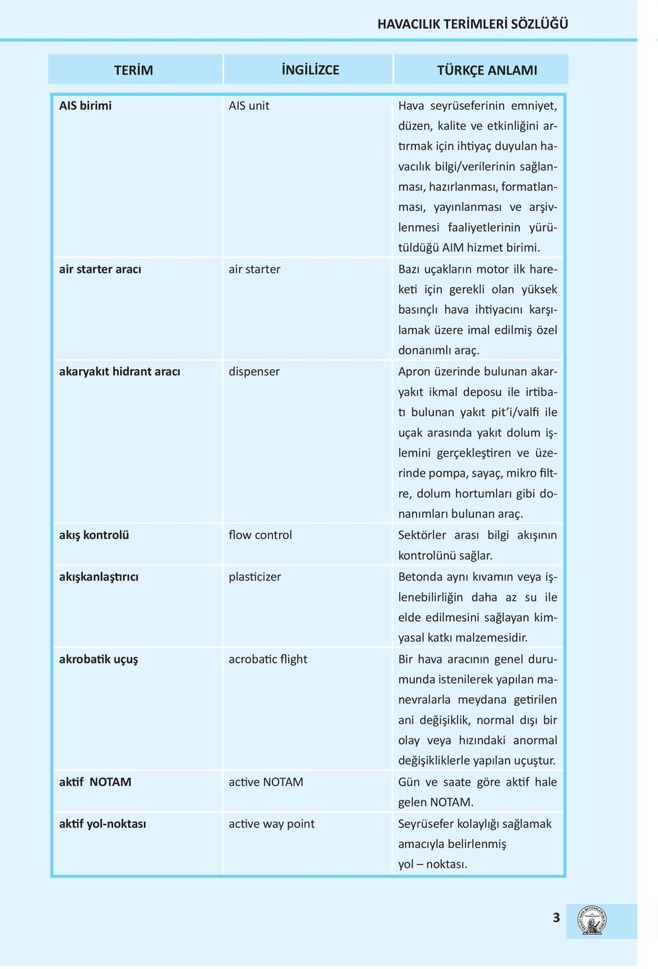 air starter aracı air starter Bazı uçakların motor ilk hareketi için gerekli olan yüksek basınçlı hava ihtiyacını karşılamak üzere imal edilmiş özel donanımlı araç.