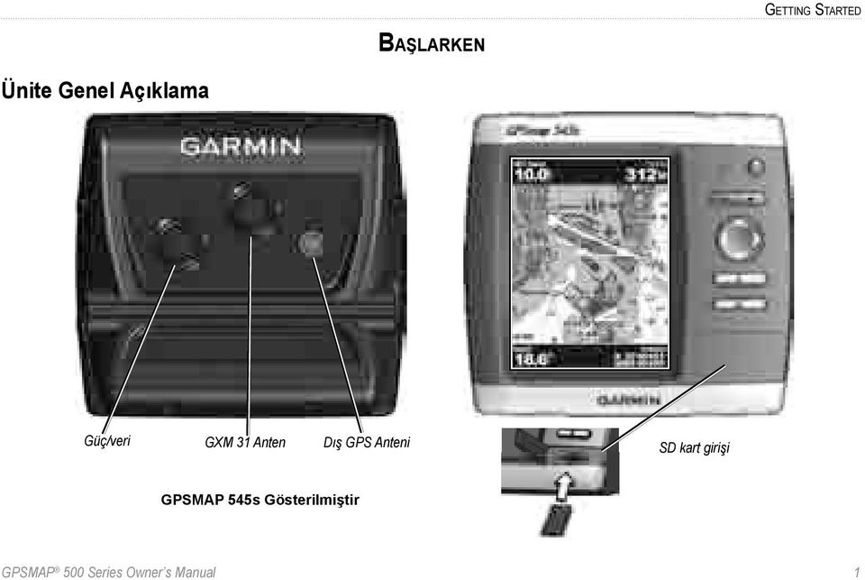 Anteni SD kart girişi GPSMAP 545s